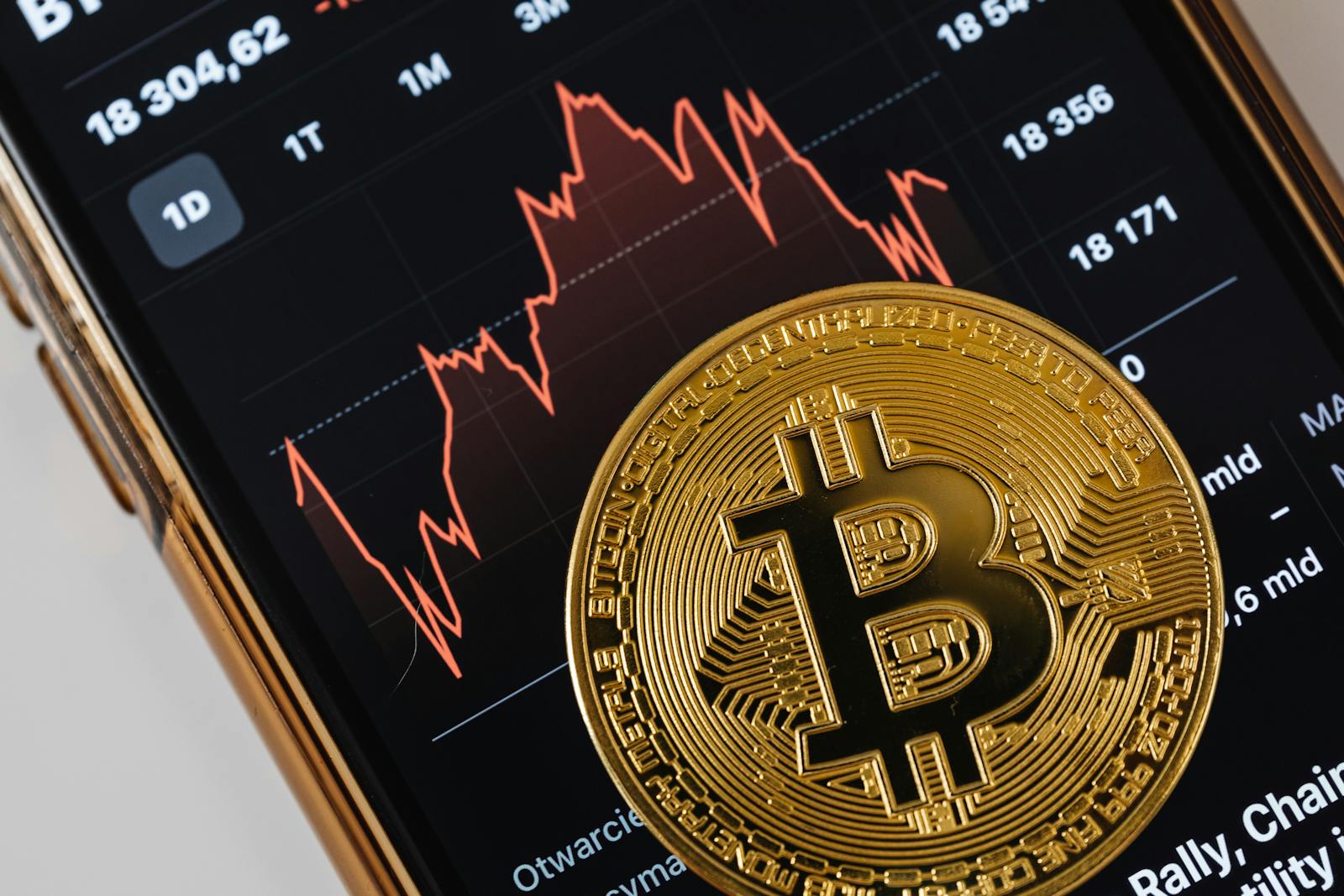 Bitcoin’de Büyük Düşüş: 60 Bin Doların Altını Gördü