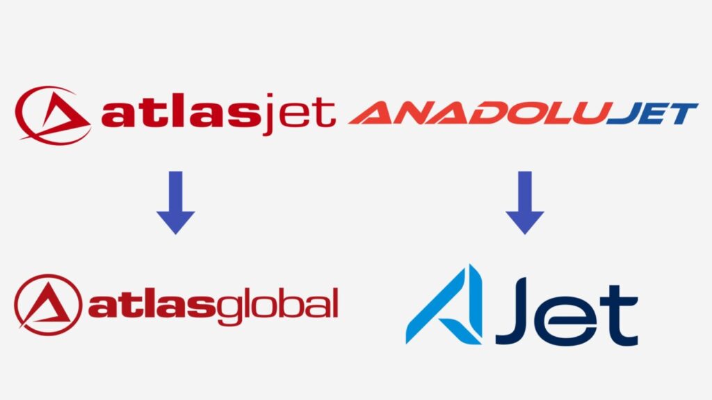 atlasjet -> atlasglobal, anadolujet -> ajet