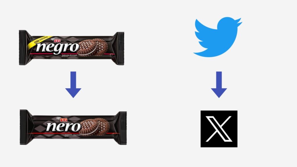 negro -> nero, twitter -> x