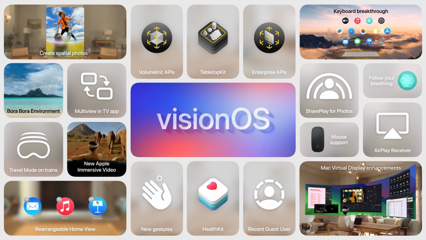 Apple, WWDC 2024’te Yeni visionOS 2 ve Özelliklerini Tanıttı