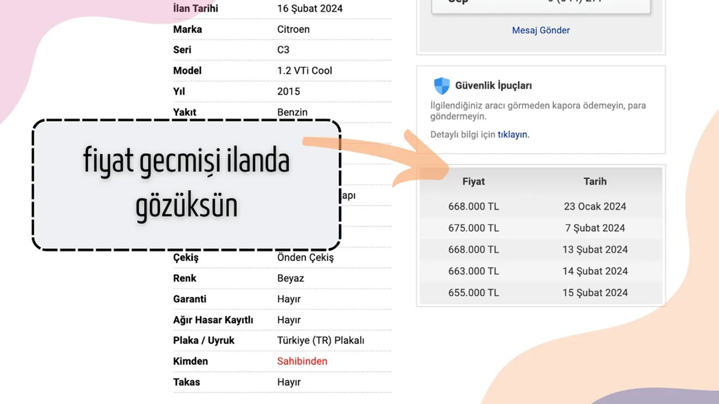 Sahibinden.com, Fiyat Geçmişi Eklentisi Nedeniyle Kullanıcıları Engelliyor